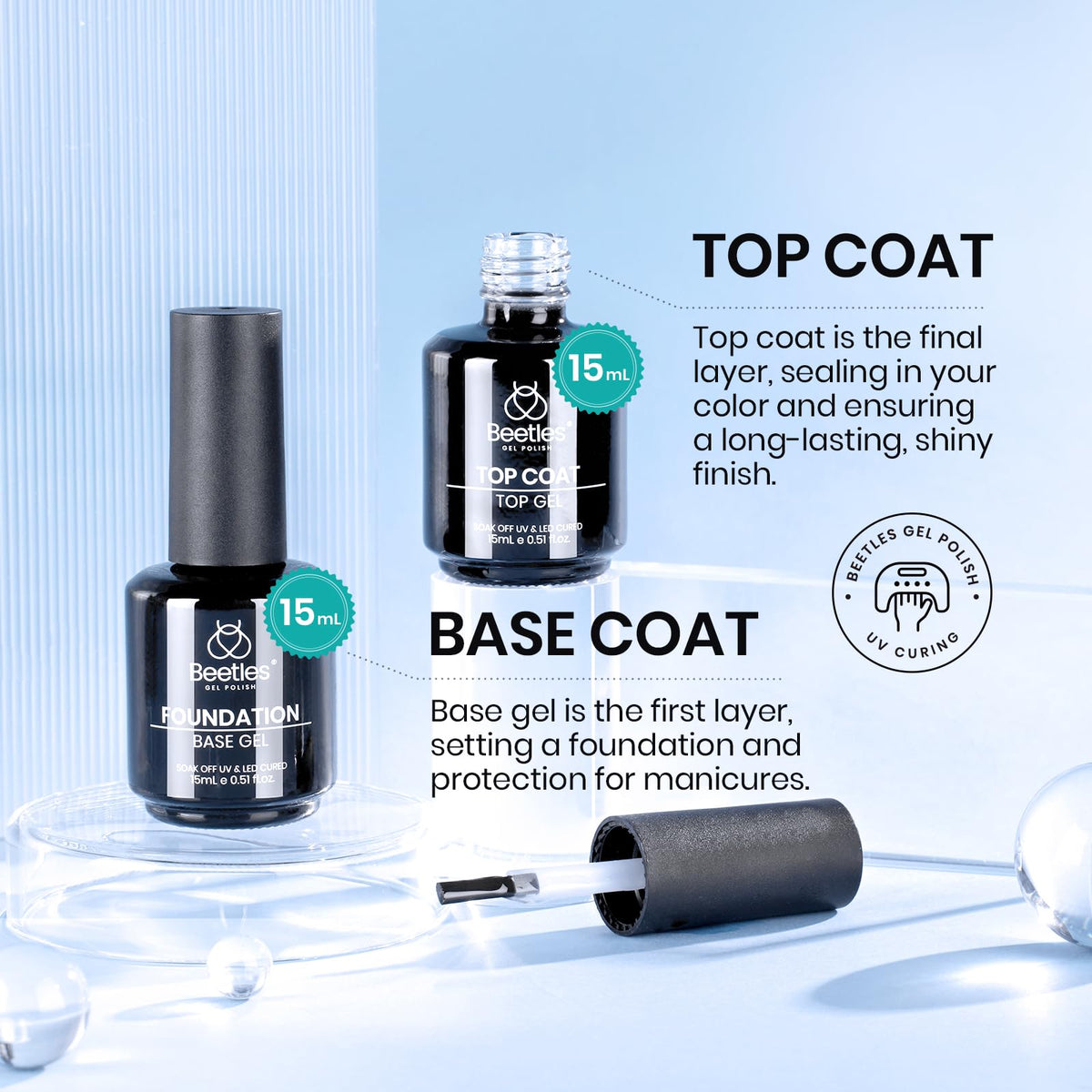 Beetles Nail Primer bottle delivering a smooth base for long-lasting manicure.