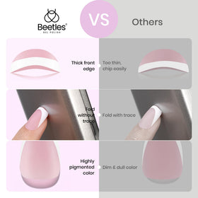 Beetles odorless and durable tips resist chipping for long-lasting wear.