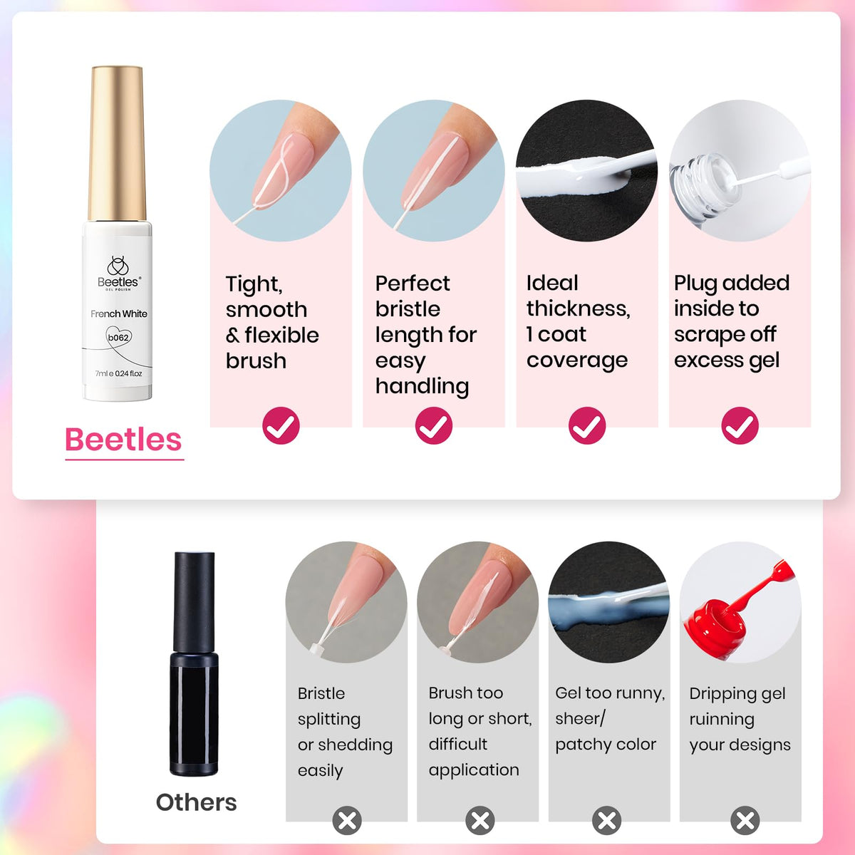 Beetles Pastel Gel Liner Set rose nude pink shades for subtle French lines.