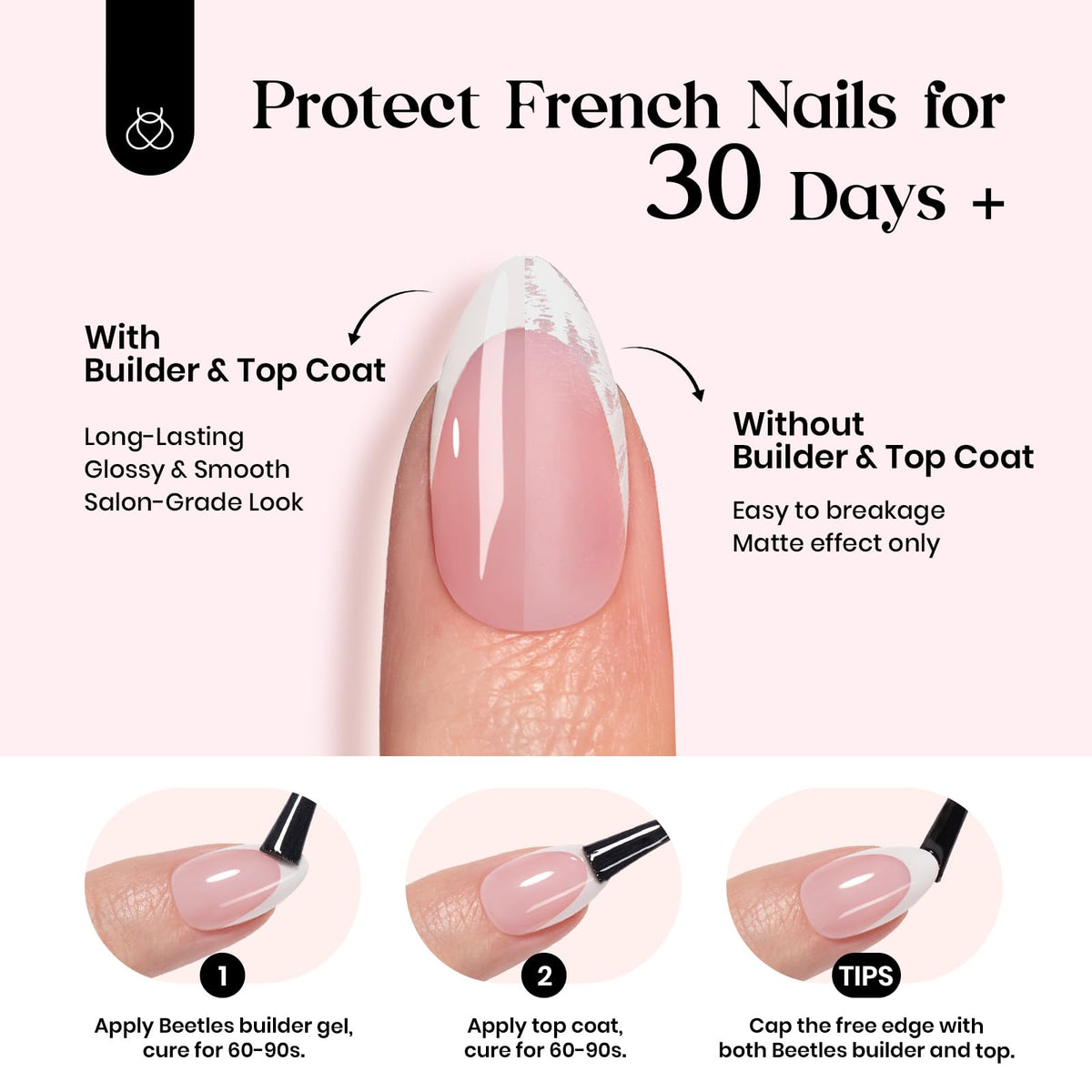 Beetles pink gel base with classic French tip look