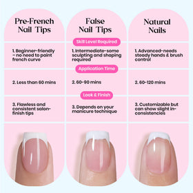 Beetles pre-designed rainbow tips enable easy home nail art.