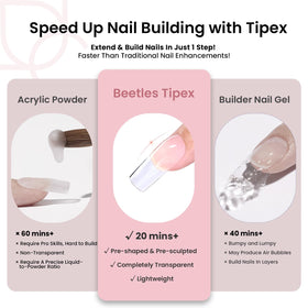 Beetles pre-etched base tips for fast application