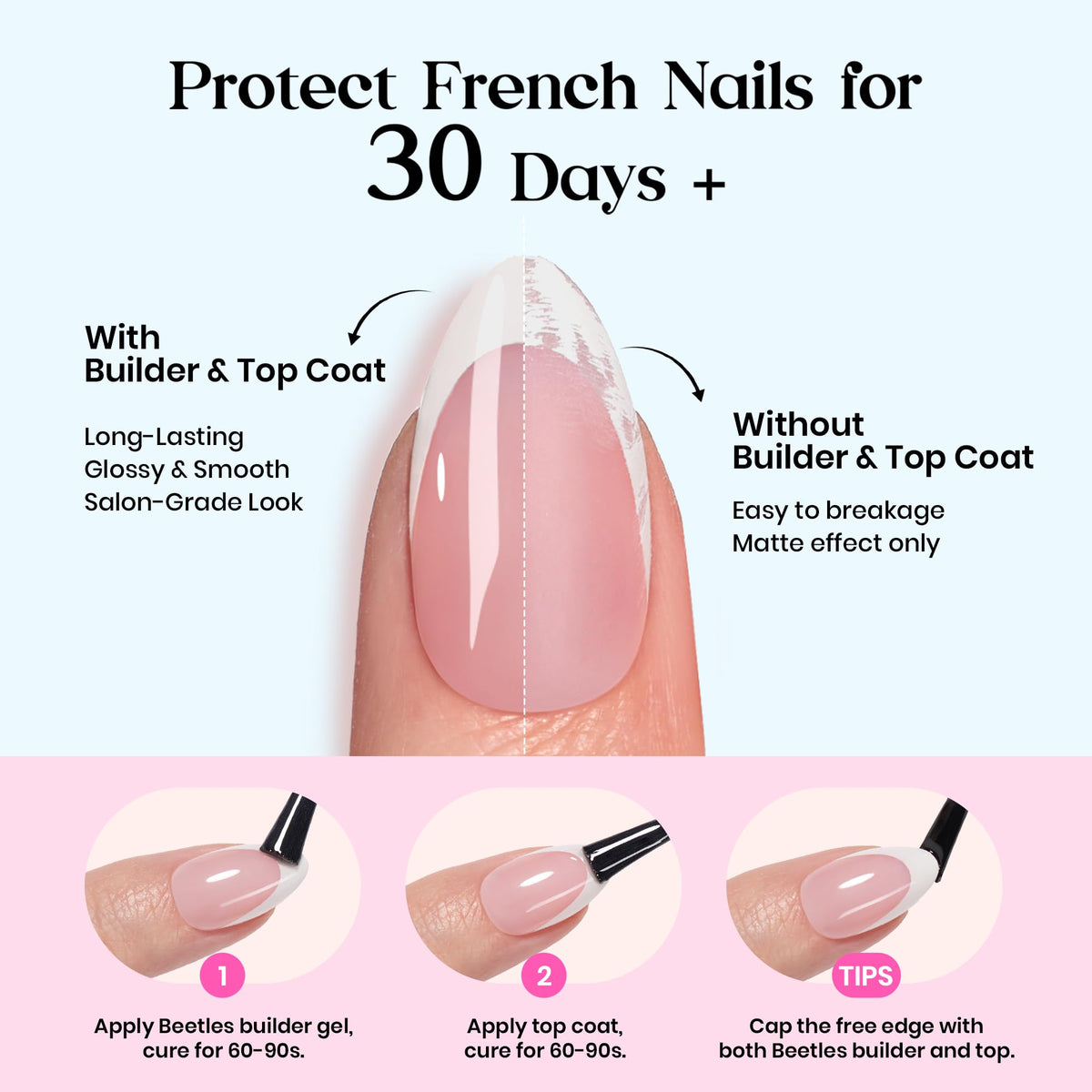 Beetles press-on nails size chart showing 16 sizes for a perfect fit.