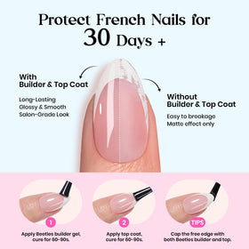 Beetles press-on nails size chart showing 16 sizes for a perfect fit.