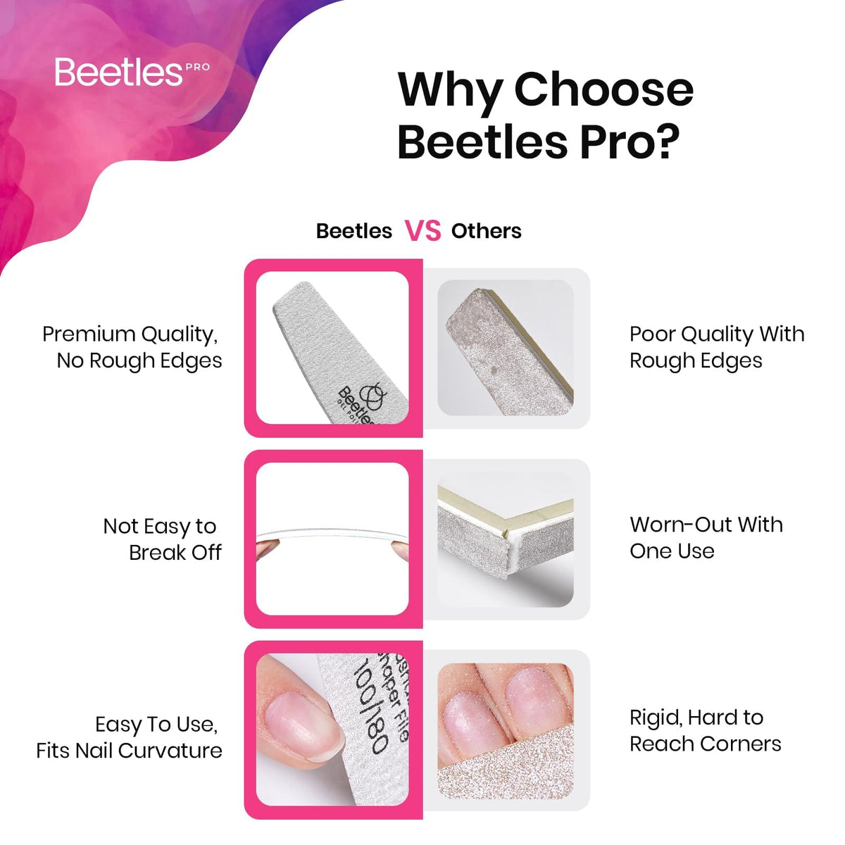 Beetles Pro nail file care tip: avoid long soaks in disinfectants.