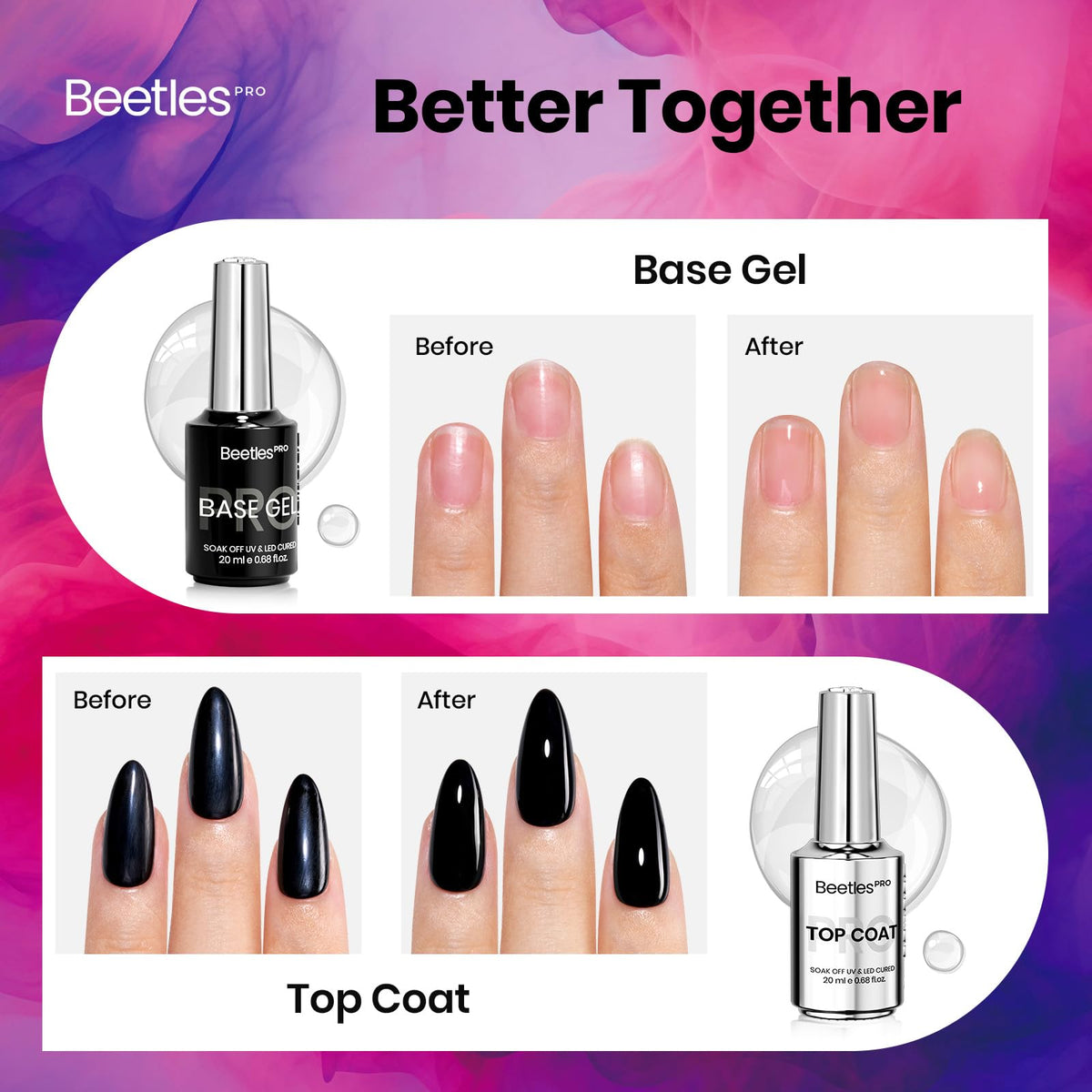 Beetles Pro Gel manicure under LED lamp shows quick curing