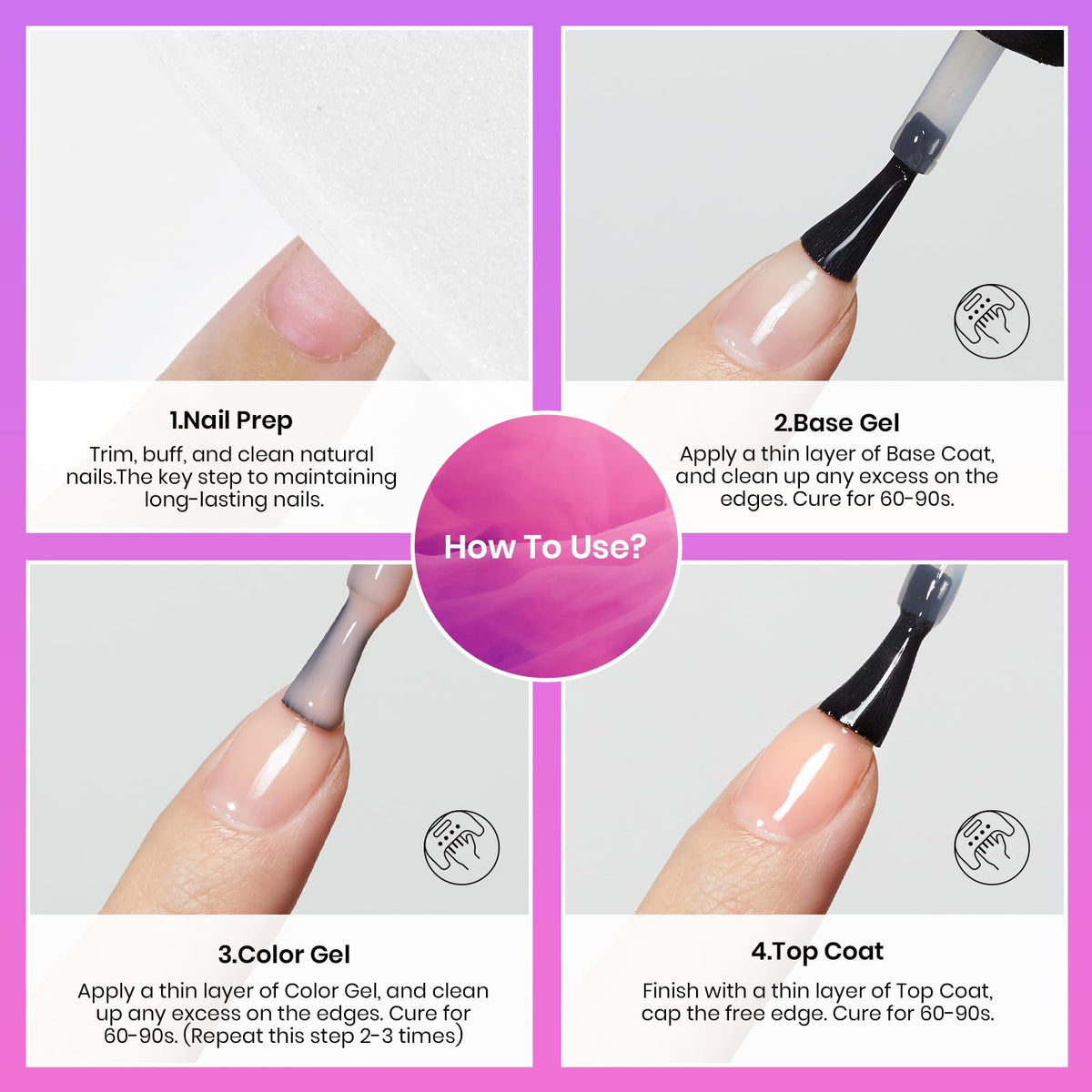 Beetles Pro Gel Top Coat professional salon use suitable for busy nail studios