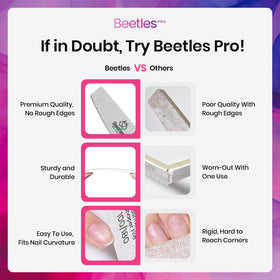 Beetles Pro professional manicure kit ready for salon-quality results.
