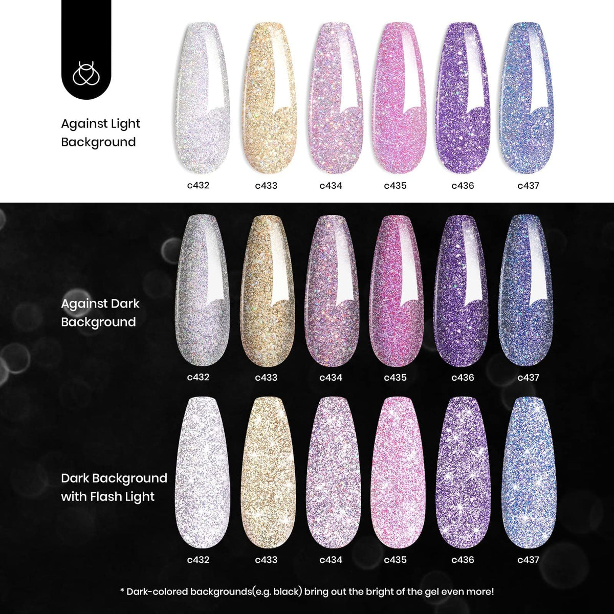 Beetles Reflective Glitter Gel Nail Polish kit offers long-lasting shine with proper use