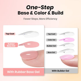 Beetles Rubber Base Gel Set builds an natural apex for a balanced look