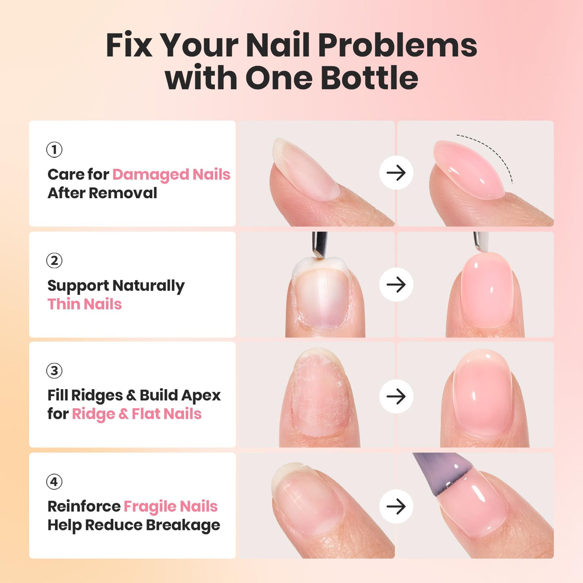 Beetles Rubber Base Gel Set application on nails showing smooth, even finish