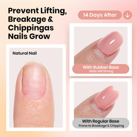 Beetles Rubber Base Gel Set long-wear potential shown in a demo