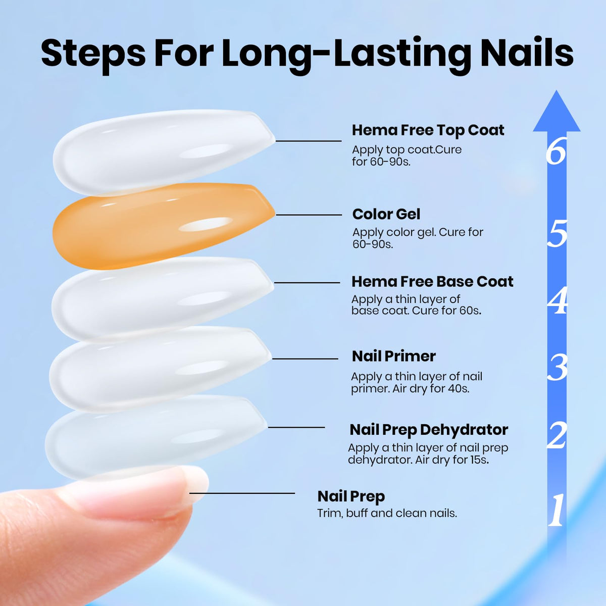Beetles Salon Gloss Finish demonstrates high-shine topcoat in action.