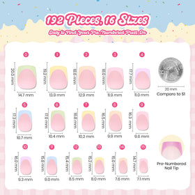 Beetles size chart 0-15 labels help you find your fit