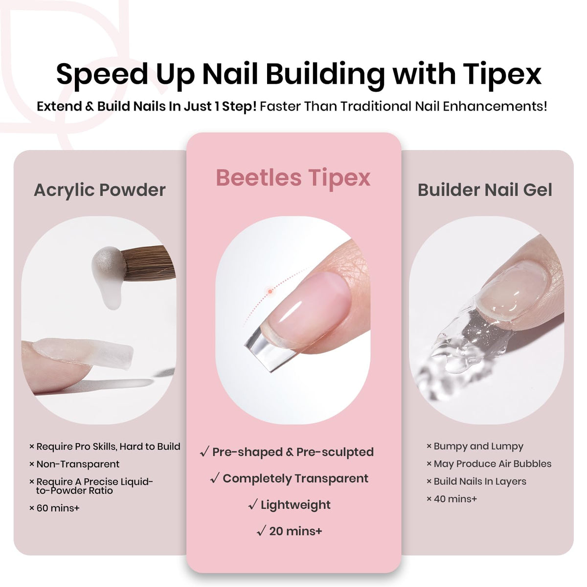 Beetles Tipex thinner base design ensures a seamless fit.