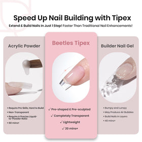 Beetles Tipex thinner base design ensures a seamless fit.