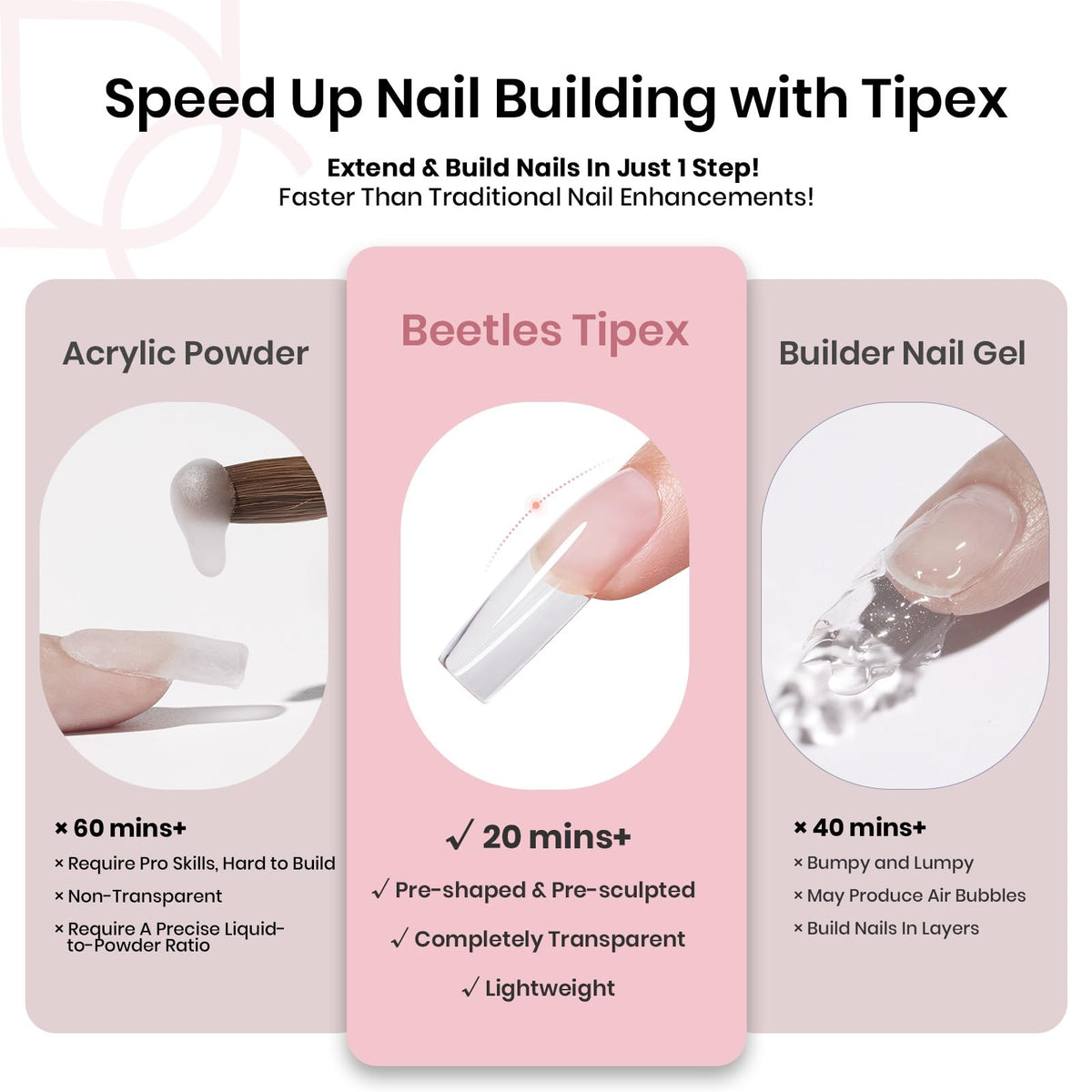 Beetles Tipex 512 tips in 16 sizes ensure a seamless fit