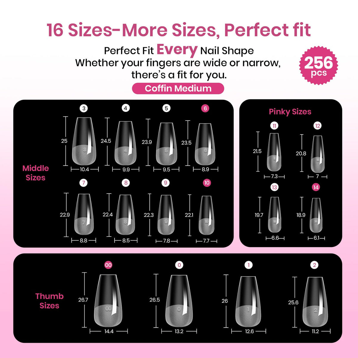 Beetles Tipex Lite beginner-friendly kit enables DIY upgrades at home