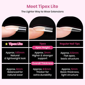 Beetles Tipex Lite built-in apex design illustration for instant structure.