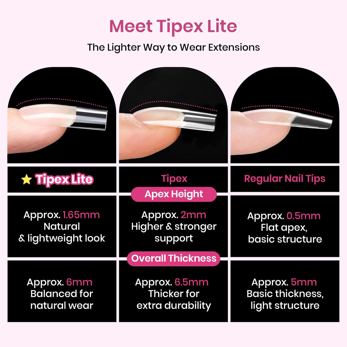 Beetles Tipex Lite flat-nail-friendly design fits natural nails easily.