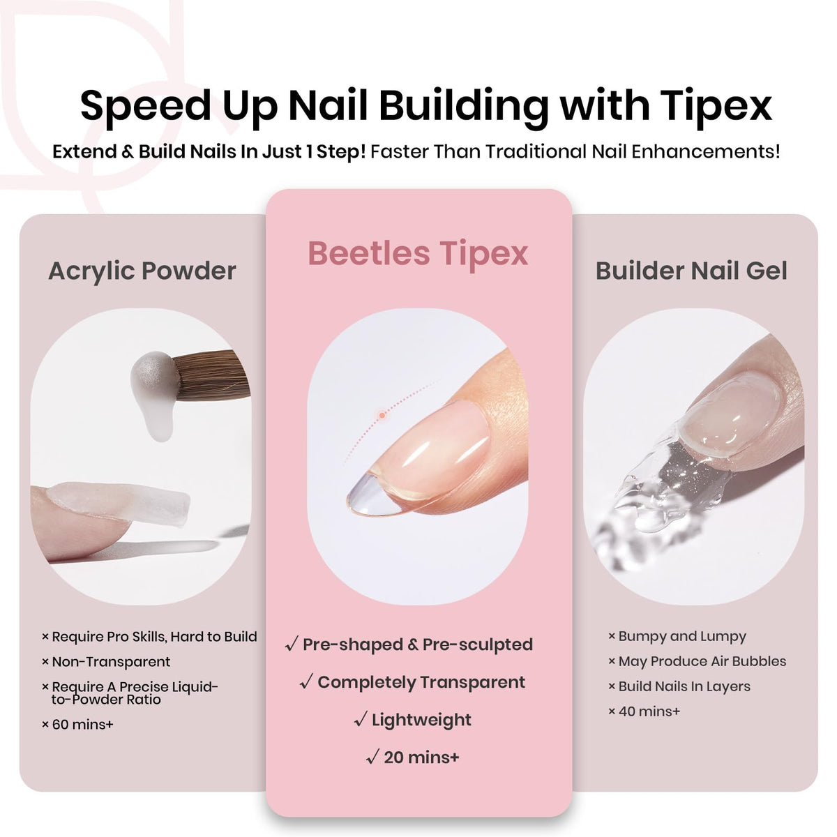 Beetles Tipex built-in apex tips save time on extensions