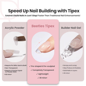 Beetles Tipex built-in apex tips save time on extensions