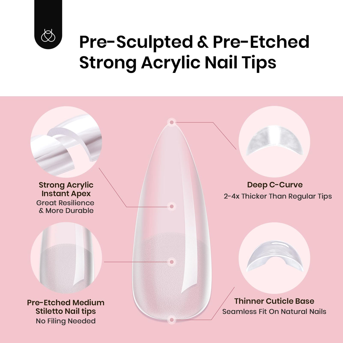 Beetles Tipex Pre-etched tips reduce prep time for smooth application.