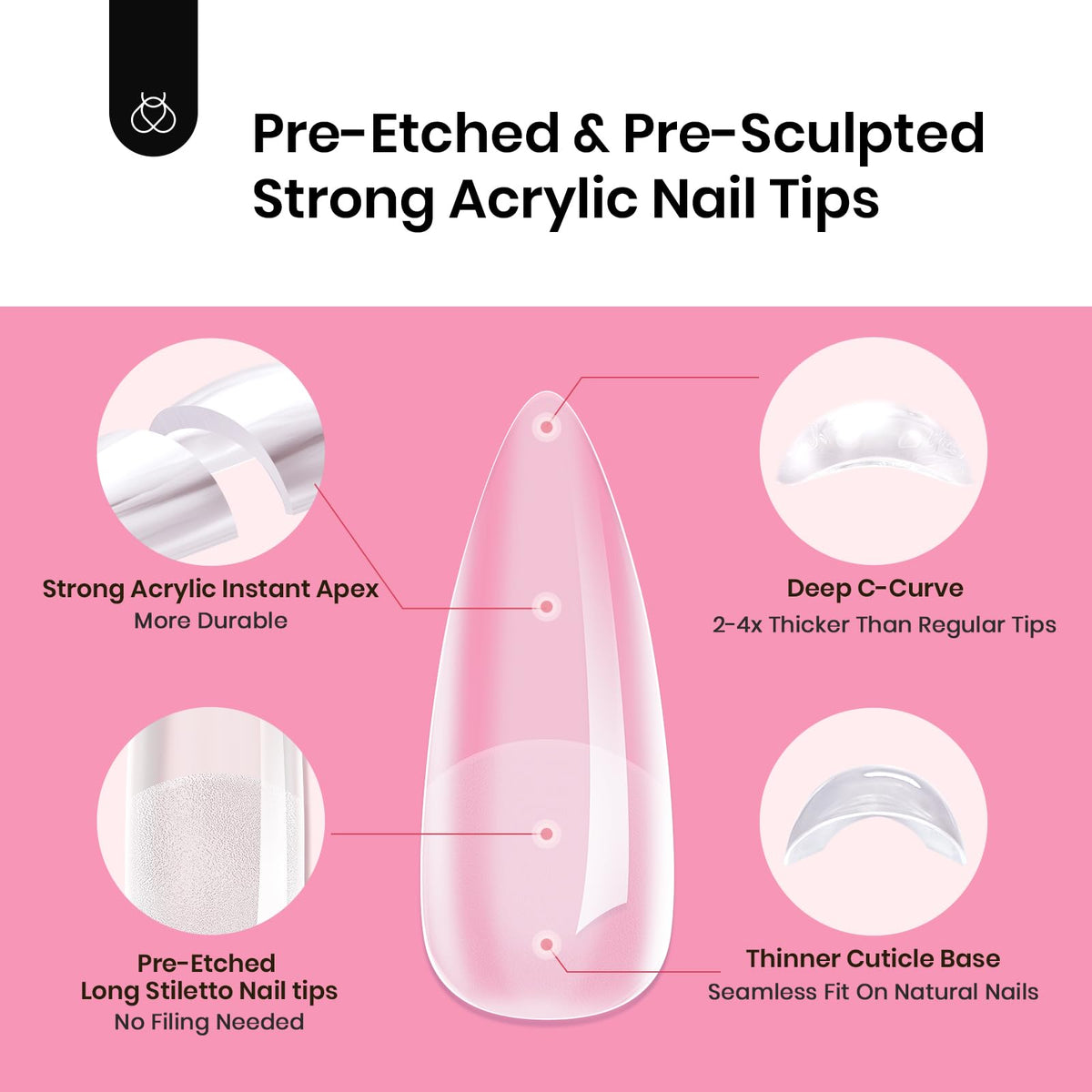 Beetles Tipex solid glue squeeze tube keeps application neat
