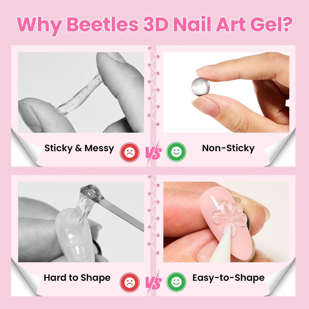 Beetles toxin-free gel ingredients emphasize safety and low odor