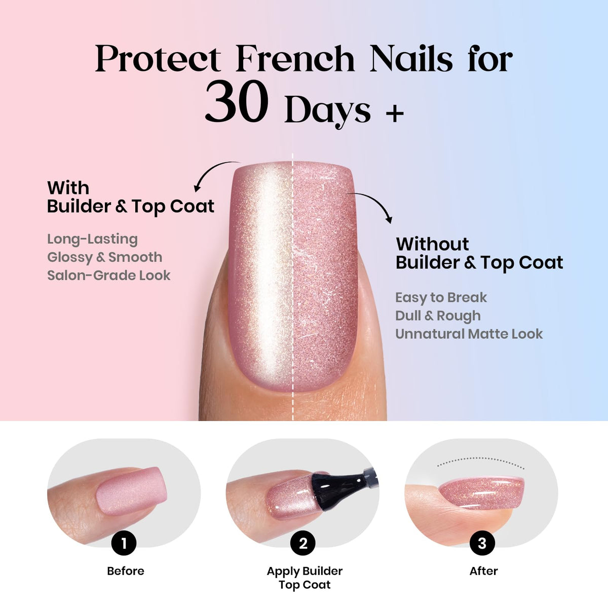 Beetles X Press Cat Eye Nails seven color swatches for versatile looks