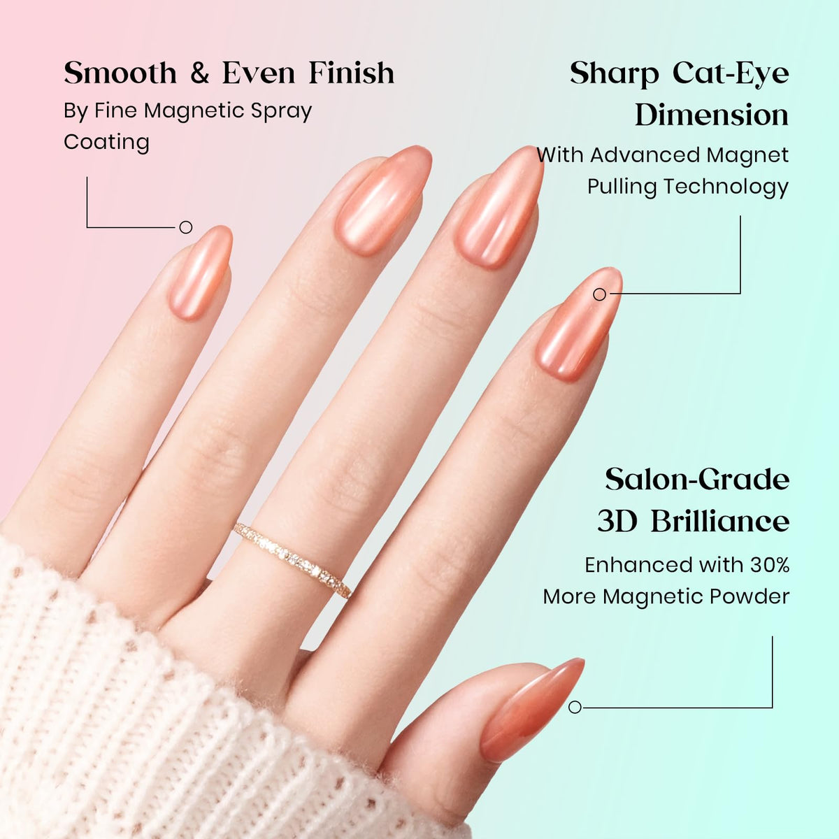 Beetles X Press Cat Eye Nails medium almond shape on a nail sample