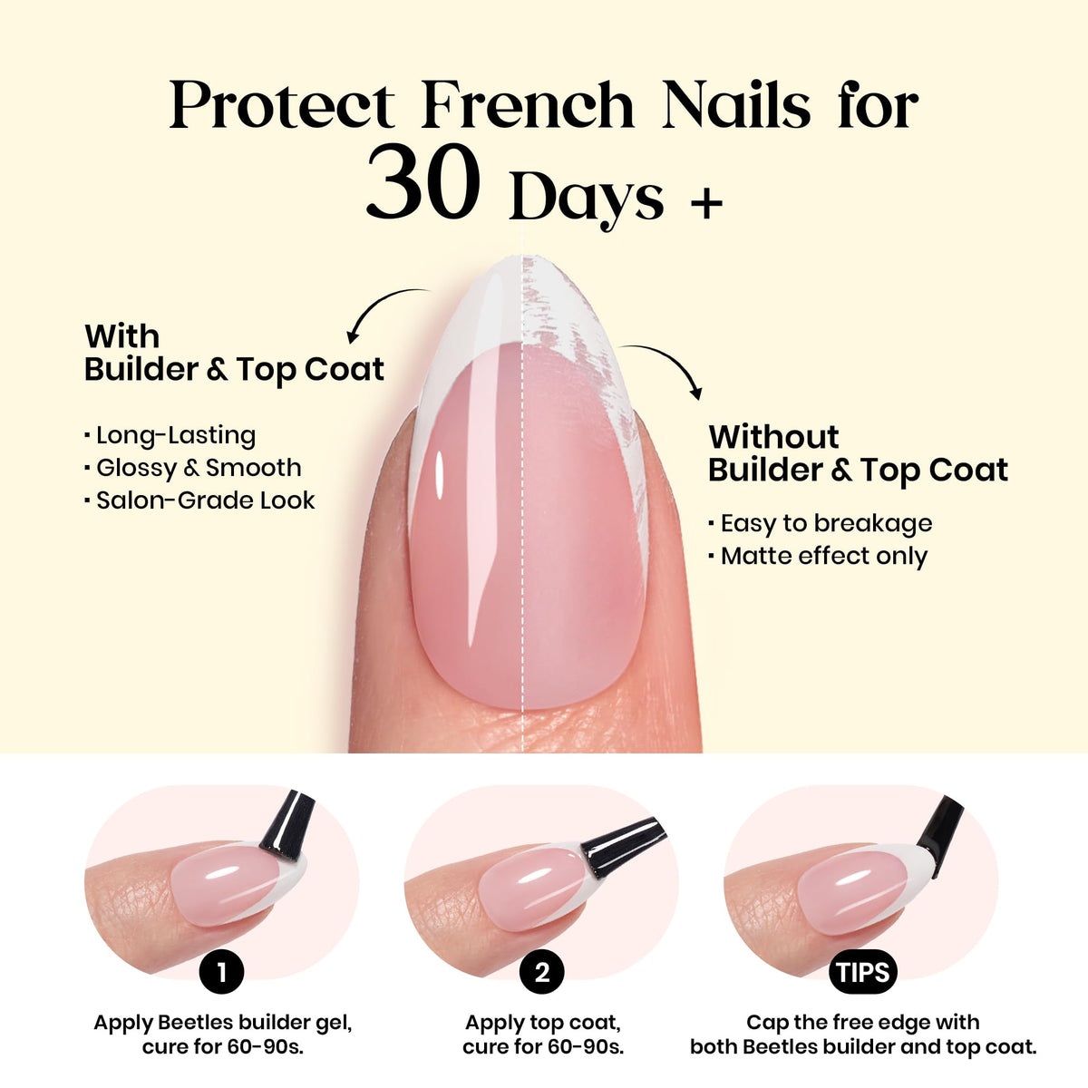 Beetles pre-designed pink gel with yellow tips for easy at-home manicures