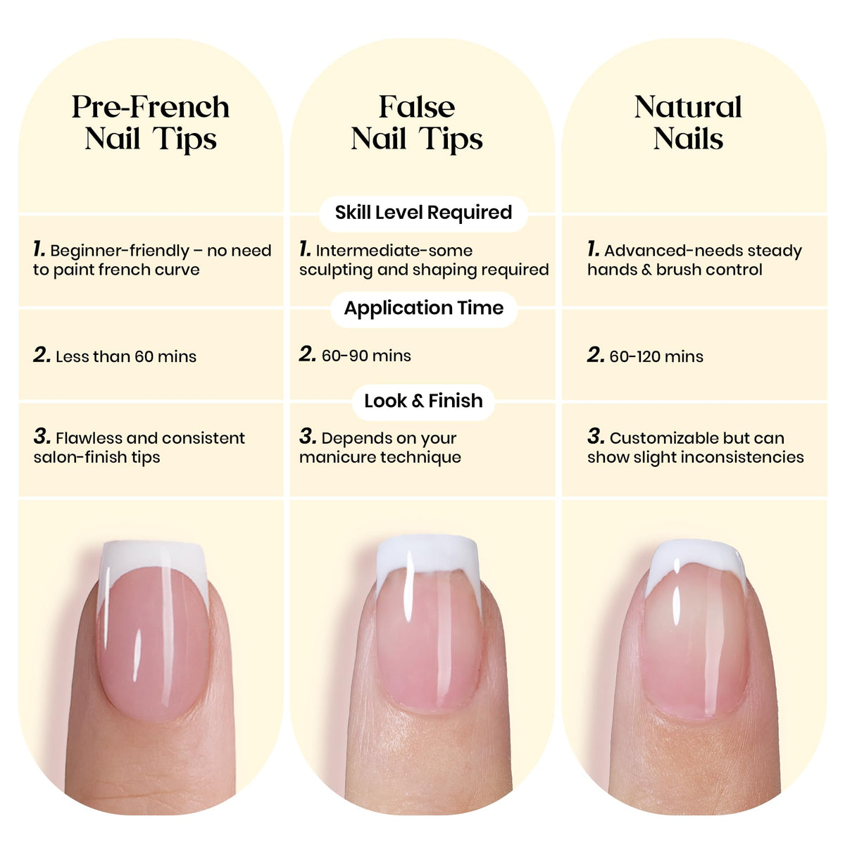 Beetles Yellow French Tips ideal for travel, dates, work, or daily routines
