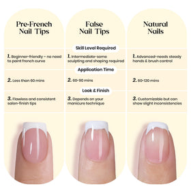 Beetles Yellow French Tips ideal for travel, dates, work, or daily routines