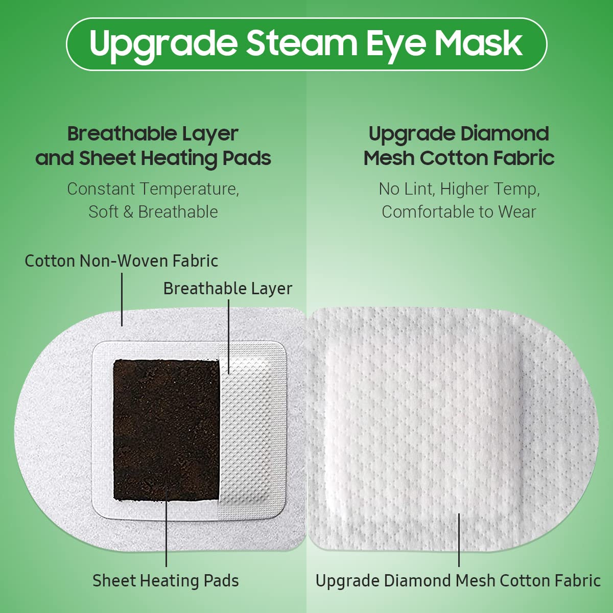 BeHoomi eye mask with elastic ear hooks fits a variety of face shapes.