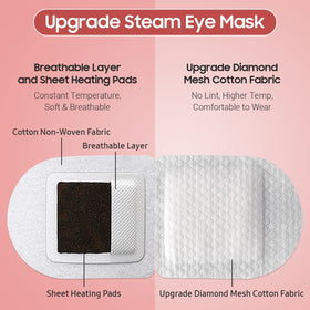 BeHoomi Rose steam eye mask with elastic ear hooks for all face shapes.