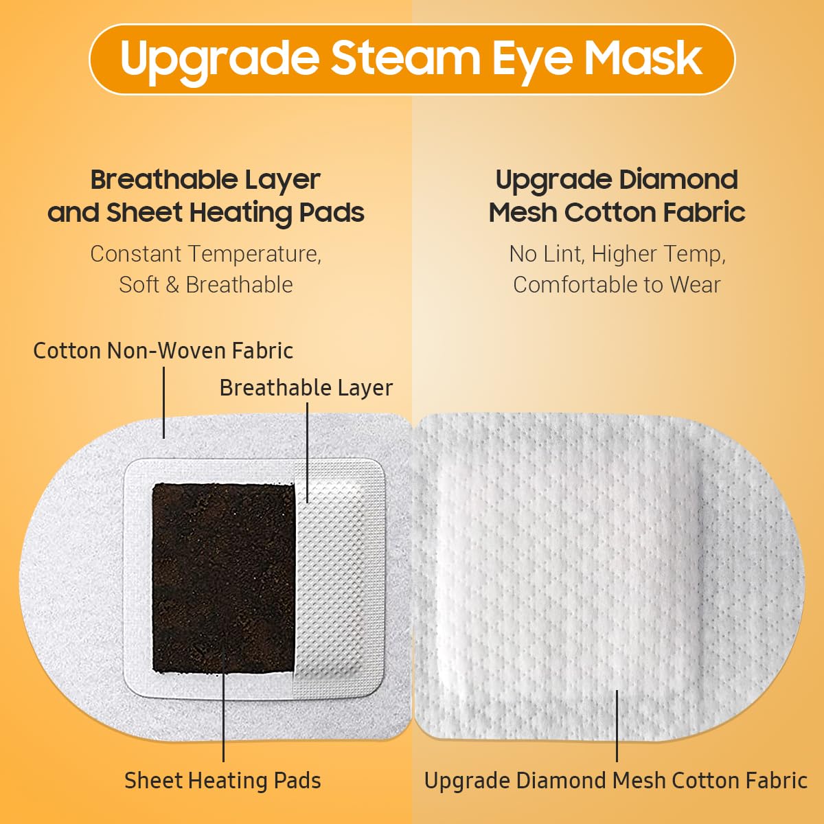 BeHoomi mask used during travel or bed time for a warming, soothing eye experience.