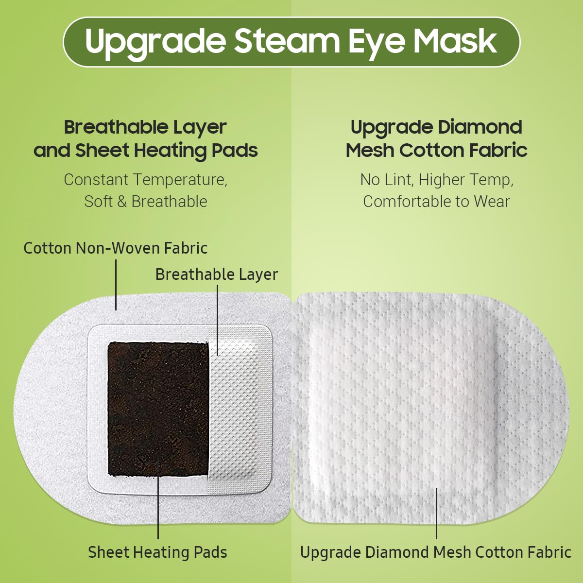 BeHoomi steam eye mask warm heat provides gentle relaxation around eyes.