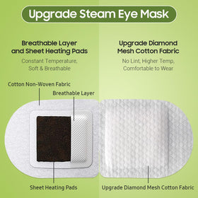 BeHoomi steam eye mask warm heat provides gentle relaxation around eyes.