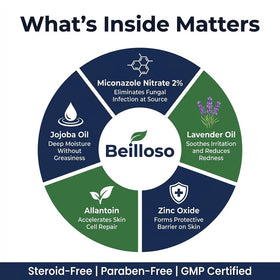 Beilloso natural ingredients like beeswax and oils soothe skin.