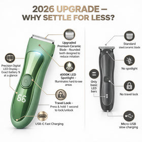 Bekhic Safe-Glide ceramic blade delivers nick-free grooming on sensitive areas.