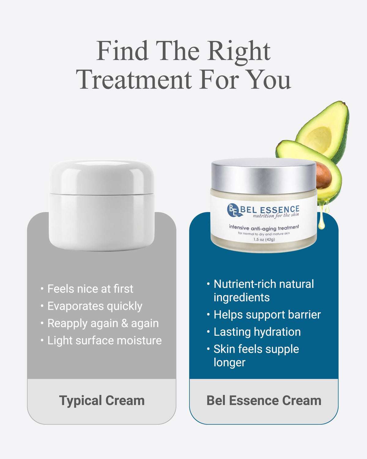 Bel Essence cream texture closeup emphasizing smoothness for daily care.