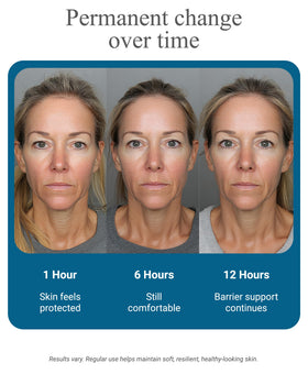 Bel Essence day and night routine image showing hydration across a day.
