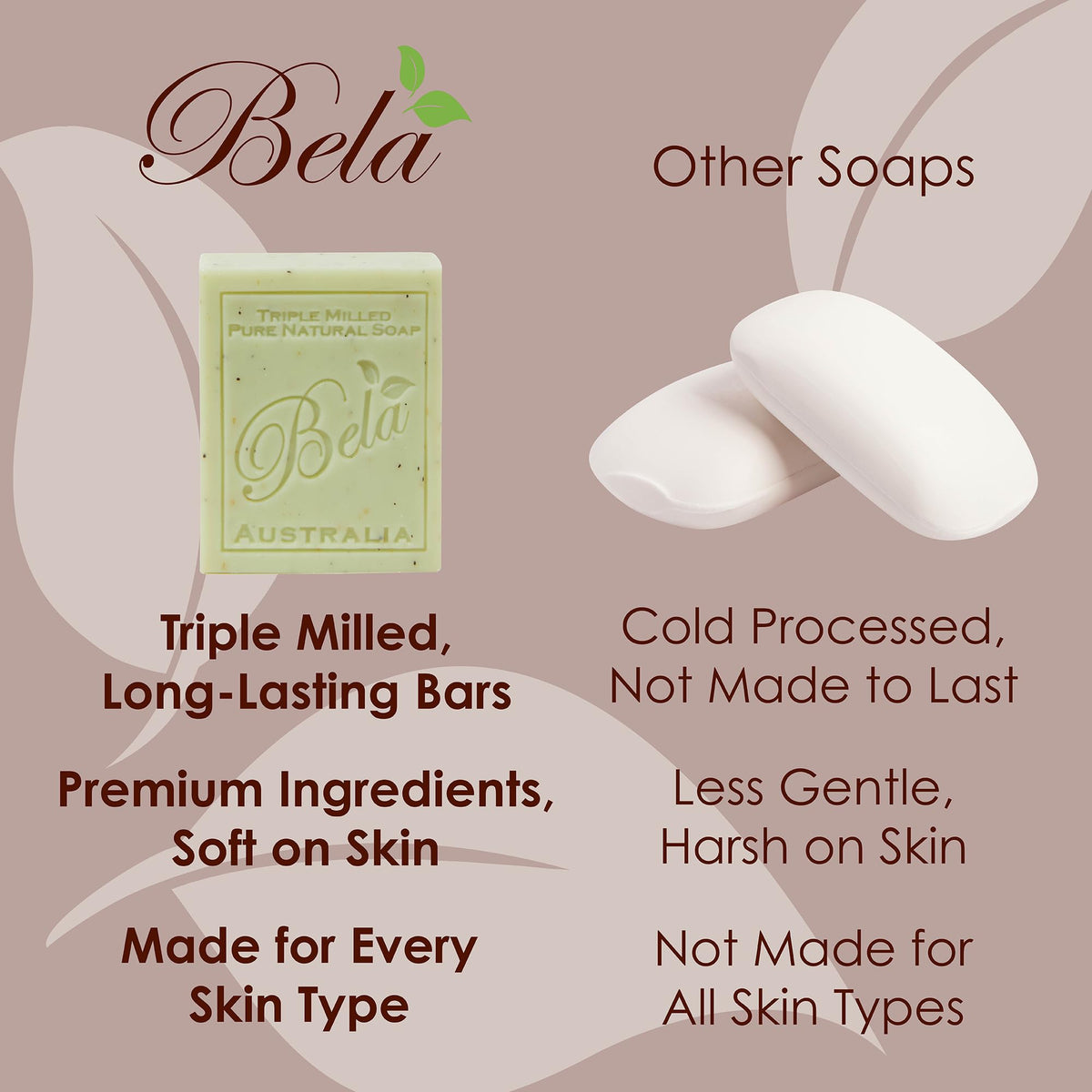 BELA organic shea butter goat milk soap highlights creamy formula