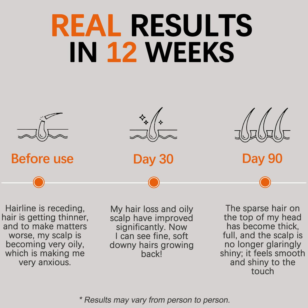 Belano's daily-dose capsules on a table scene highlighting routine use