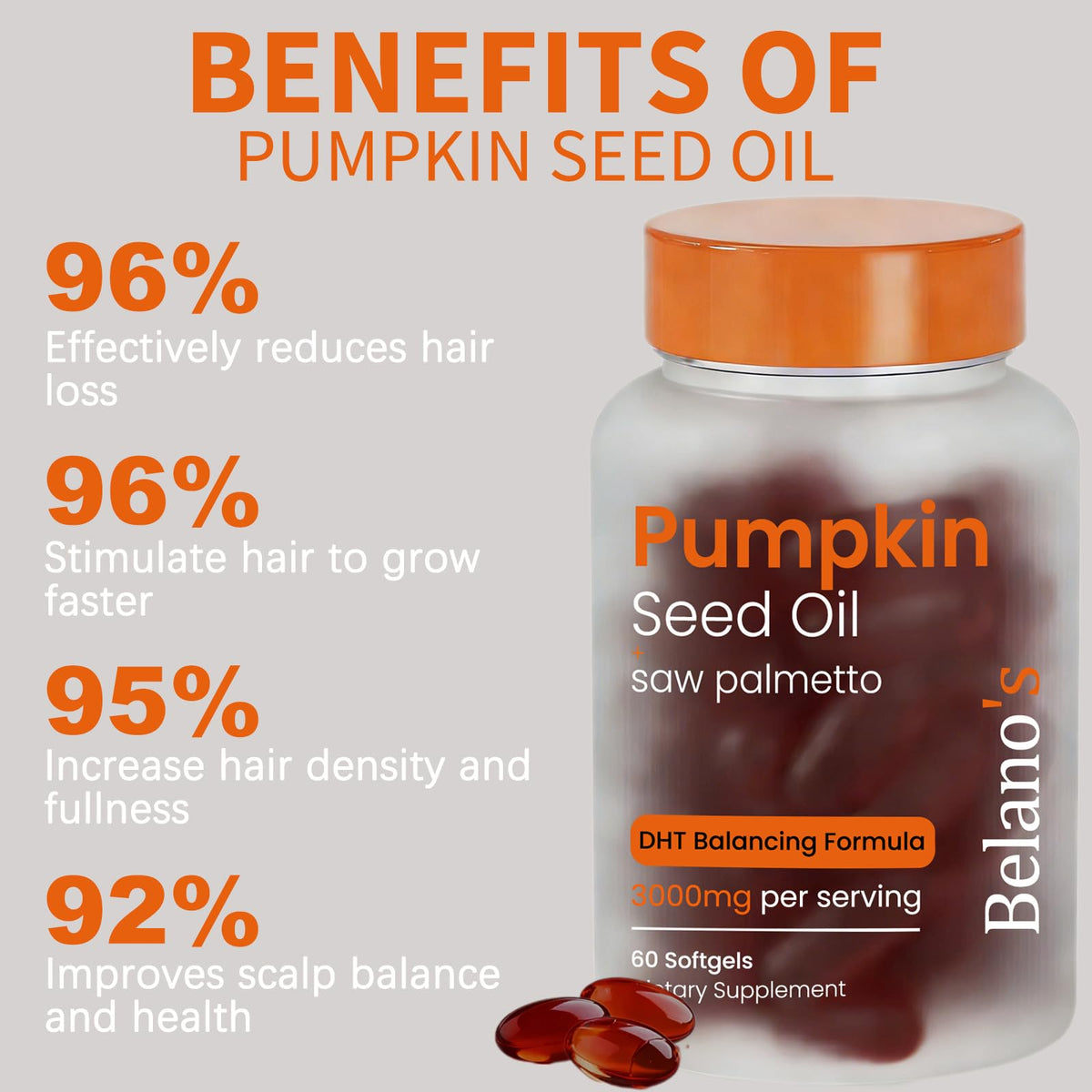 Belano's saw palmetto extract softgels bottle label emphasizing daily nutritional support
