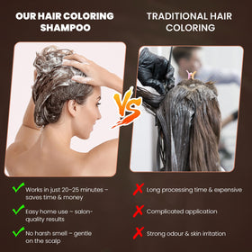 Ginseng extract bottle highlights nourishing effect for BELEZALIB hair color