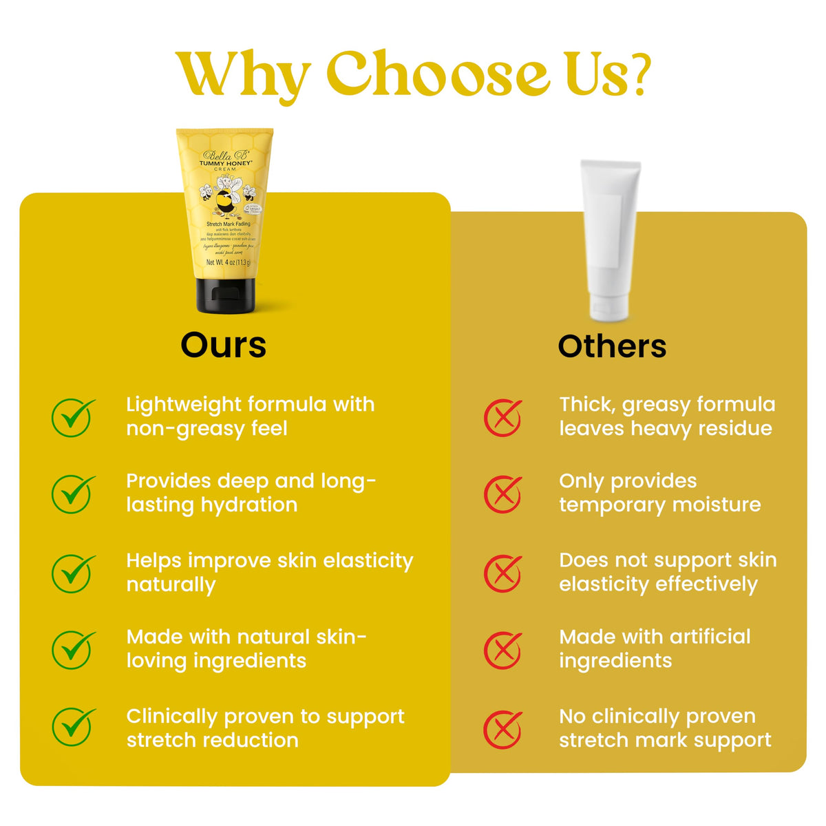 Packaging of Bella B Tummy Honey Cream shows no artificial preservatives
