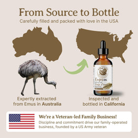 Bella Terra Emu Oil sustainability and eco-friendly packaging