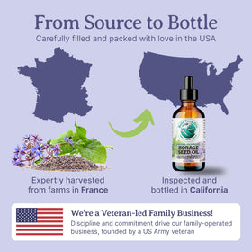 Hands applying Bella Terra Oils borage seed oil